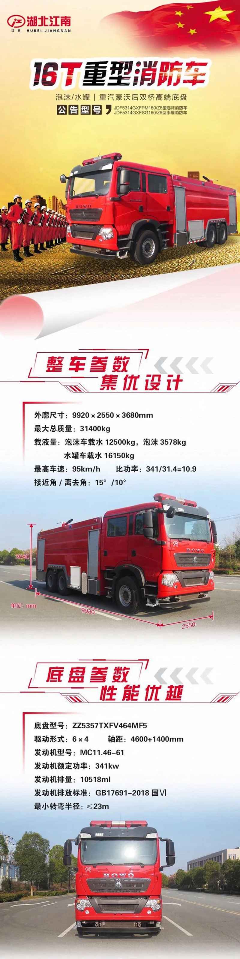 16噸消防車(chē)(1).jpg