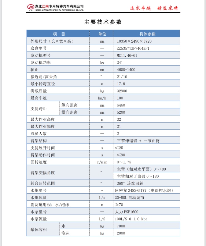 參數2.jpg